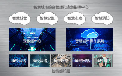 918������(�й���)�ٷ���վ